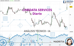 LINEDATA SERVICES - Diario