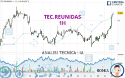 TEC.REUNIDAS - 1H