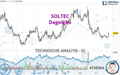 SOLTEC - Dagelijks