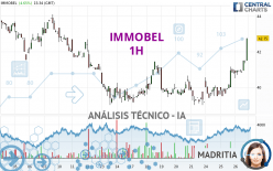 IMMOBEL - 1H