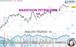 MARATHON PETROLEUM - 1H