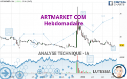 ARTMARKET COM - Hebdomadaire