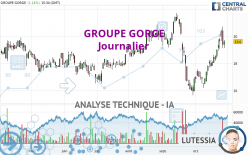 EXAIL TECHNOLOGIES - Journalier