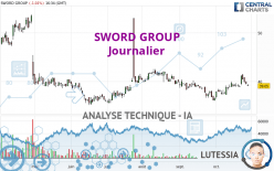 SWORD GROUP - Daily