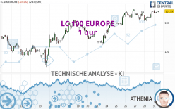 LC 100 EUROPE - 1 uur