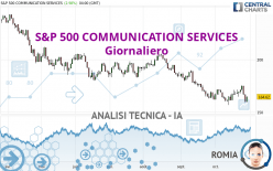 S&P 500 COMMUNICATION SERVICES - Daily