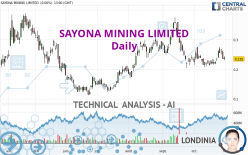 SAYONA MINING LIMITED - Daily