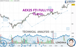 AEX25 FTI FULL0524 - 15 min.