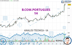 B.COM.PORTUGUES - 1H