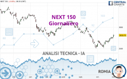 NEXT 150 - Journalier