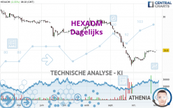 HEXAOM - Dagelijks