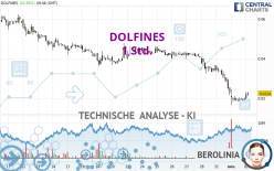 DOLFINES - 1 Std.