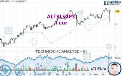 ALTRI SGPS - 1 uur