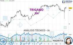 TRIGANO - 1H
