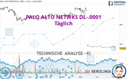 PALO ALTO NETWKS DL-.0001 - Täglich
