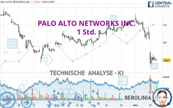 PALO ALTO NETWORKS INC. - 1 Std.