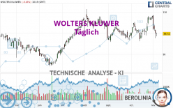 WOLTERS KLUWER - Täglich