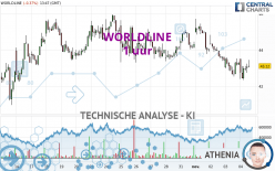 WORLDLINE - 1 uur