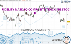 FIDELITY NASDAQ COMPOSITE TRACKING STOC - 1H