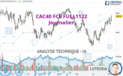 CAC40 FCE FULL0524 - Daily