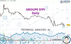 GROUPE SFPI - Daily