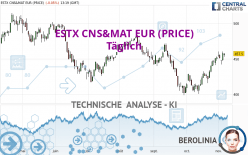 ESTX CNS&MAT EUR (PRICE) - Täglich