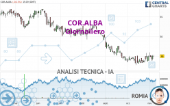 COR.ALBA - Giornaliero