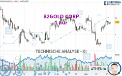 B2GOLD CORP - 1 uur