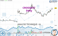 CROSSJECT - Journalier