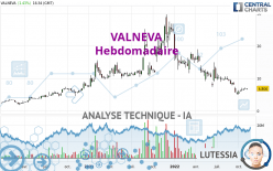 VALNEVA - Wekelijks