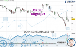 OREGE - Dagelijks