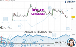 DEOLEO - Semanal