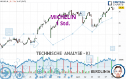 MICHELIN - 1 Std.