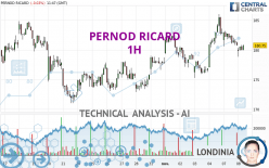 PERNOD RICARD - 1H