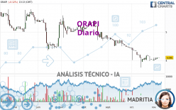 ORAPI - Giornaliero