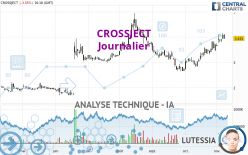 CROSSJECT - Giornaliero