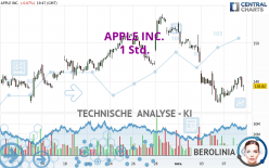 APPLE INC. - 1 Std.