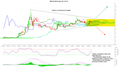 MINT - Diario