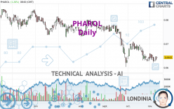 PHAROL - Diario