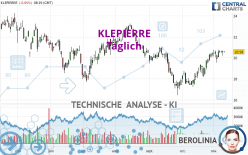 KLEPIERRE - Journalier