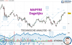 MAPFRE - Journalier