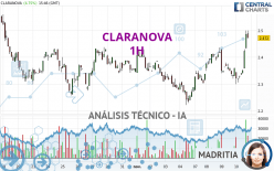 CLARANOVA - 1H