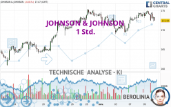 JOHNSON & JOHNSON - 1 Std.