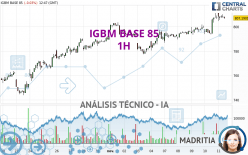 IGBM BASE 85 - 1H