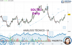 SOLTEC - Diario