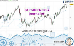 S&P 500 ENERGY - Journalier