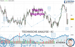 THALES - Journalier