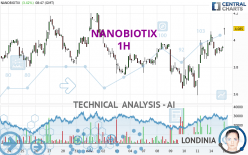 NANOBIOTIX - 1H