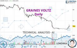 GRAINES VOLTZ - Daily