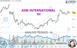 ASM INTERNATIONAL - 1H